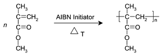 AIBN initiated polymerisation of methylmethacrylate.