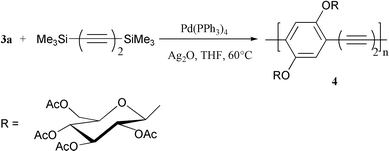 Synthesis of polymer 4.