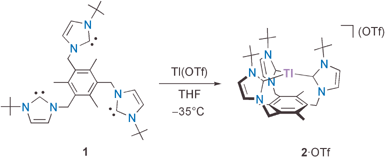 Synthesis of [(timtmbtBu)TlI]+ (2) from free carbene (1).