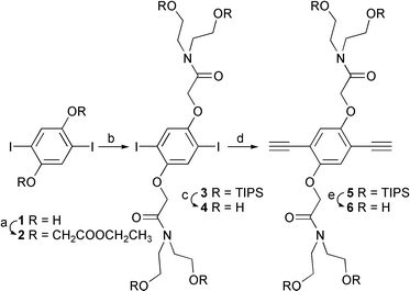 (a) Ethyl bromacetate, K2CO3, 2-butanone, reflux; (b) (i) diethanolamine, ethanol, reflux, (ii) triisopropylsilyl chloride, imidazole, THF; (c), (e) TBAF, THF; (d) (i) (trimethylsilyl)acetylene, CuI, (PPh3)2PdCl2, benzene/triethylamine, 60°C, (ii) K2CO3, MeOH/THF.