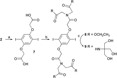 (a) NaOH/methanol, reflux; (b) (i) oxalyl chloride, reflux, (ii) diethyl iminodiacetate, CH2Cl2, Et3N; (c) Tris, DMSO, K2CO3.