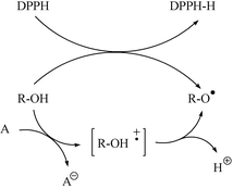 scheme, filename = b209985c-s1.gif