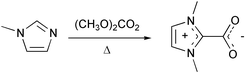 Synthesis of 1,3-dimethylimidazolium-2-carboxylate.