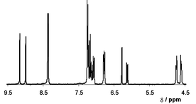 
          1H NMR spectrum of 2(1)·2(2) following UV-irradiation.