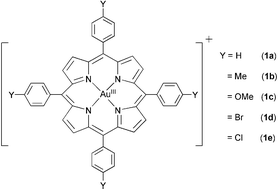 Gold(iii) tetraarylporphyrin complexes.