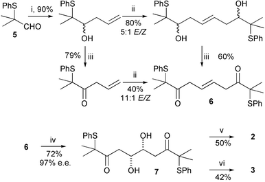 
          Reagents: i. CH2CHCH2MgCl, THF, rt; ii. Ru catalyst 4, 65 °C; iii. PCC, CH2Cl2, rt. iv. K2OsO4.2H2O, (DHQD)2PHAL, K2CO3, K3Fe(CN)6, MeSO2NH2, tBuOH–H2O, 0 °C; v. Me4NBH(OAc)3, AcOH–MeCN, −20 °C, 7 days; vi. Et2BOMe, NaBH4, THF–MeOH, −78 °C.