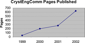 ugraphic, filename = b300095h-u1.gif