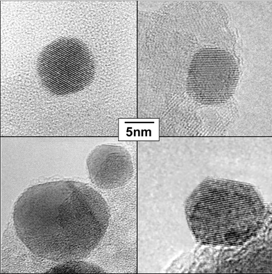 Representative gold particles on different supports: upper left: Au/TiO2-DP, upper right: Au/SiO2-I, lower left: Au/ZrO2-DP, lower right: Au/ZnO-I. The gold particles are slightly tilted from ideal zone axes orientation, resulting in visibility of (111) lattice planes only.