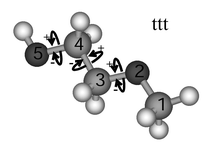 Nomenclature for 1-hydroxy-2-methoxy ethane (see text).