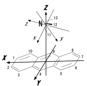 Electronic Spectrum Of The Anthracene Ammonia Complex Physical Chemistry Chemical Physics Rsc Publishing Doi 10 1039 B305673b