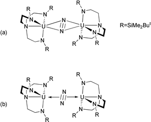 Schematic representation of (a) the molecular structure of [{(NN′3)U}2(μ2-η2:η2-N2)] [(NN′3 = N(CH2CH2NSiButMe2)3] and (b) the bonding in the U2N2 core as suggested by Roussel and Scott.15