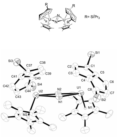 Schematic (upper) and ORTEP (lower—iPr3 groups omitted for clarity) diagrams of [(U(η5-C5Me5)(η8-C8H4{SiiPr3-1,4}2)2(μ-η2:η2-N2)]. Reprinted with permission from ref. 17. Copyright (2002) American Chemical Society.