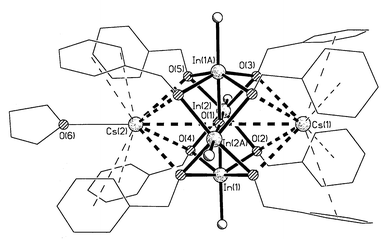 Molecular structure of the rhombic dodecahedronal heteronuclear complex [Cs{Cs(THF)}{MeIn(OCH2Ph)2}4(O)] (13).