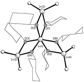 Structure of [{Me2InOcHex}2{MeIn(OcHex)2}2] (10).