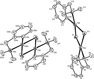 New Phosphino Oxazoline And Related Phosphino Iminolate Palladium Complexes Structure Of An Unusual Zwitterionic Dinuclear Pd Ii Complex Dalton Transactions Rsc Publishing Doi 10 1039 n