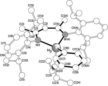Low Coordinate Magnesium Chemistry Supported By A Bulky B Diketiminate Ligand Dalton Transactions Rsc Publishing Doi 10 1039 B303550f
