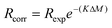 ugraphic, filename = b209213a-t4.gif