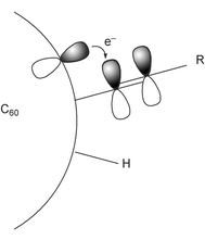 Interaction between the fullerene π-system and the arylethyne moiety through the sp3 carbon in 2 and 3.