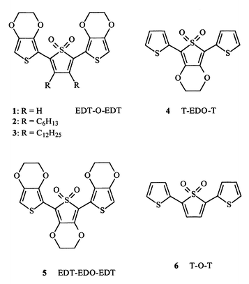 chart, filename = b206669f-c1.gif
