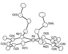 ORTEP drawing of complex 1c with thermal ellipsoids shown at 50% probability level, fluorine atoms of the CF3 substituents are removed for clarity.