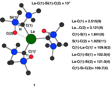 Structure of 1 drawn from experimental atom coordinates.17a H atoms have been removed for clarity, carbon atoms are represented as black and red circles, the red circle represents the carbon of the key trimethylsilyl group corresponding to the long Si–C bond, La is represented by a green circle and Si by blue circles. Distances in Å and angles in degrees are from the publication and dihedral angle from the atom coordinates.17a