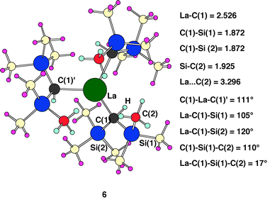 Optimized ONIOM (B3PW91/UFF) geometry for 6. Dark colours similar to those in Figs. 1 and 2 represent atoms calculated at the B3PW91 level, atoms calculated at the UFF level are in pastel colours. Distances are in Å and angles in degrees.