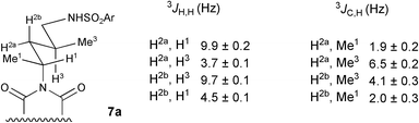 scheme, filename = b206125m-s7.gif