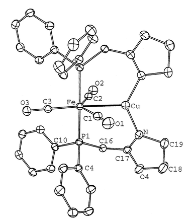 View of the crystal structure of complex 2. Ellipsoids are shown at the 50% probability level. Selected bond lengths (Å) and angles (°): Fe–Cu 2.5441(7), Fe–C(1) 1.795(4), Fe–C(2) 1.777(4), Fe–C(3) 1.786(4), Fe–P 2.230(1), Cu–C(1) 2.339(4), Cu–C(2) 2.514(4), Cu–N 1.939(2), C(17)–N 1.270(3); C(1)–Fe–C(2) 131.0(2), C(1)–Fe–C(3) 108.1(2), C(2)–Fe–C(3) 121.0(2), P(1)–Fe–P(1′) 173.75(4), Cu–Fe–C(1) 62.4(1), Cu–Fe–C(2) 68.5(1), Cu–Fe–C(3) 170.5(1), Cu–Fe–P 90.16(2), Fe–Cu–N 113.33(7), N–Cu–N′ 132.7(1), Fe–C(1)–O(1) 174.32(1), Fe–C(2)–O(2) 178.32(1), Fe–C(3)–O(3) 178.96(1).