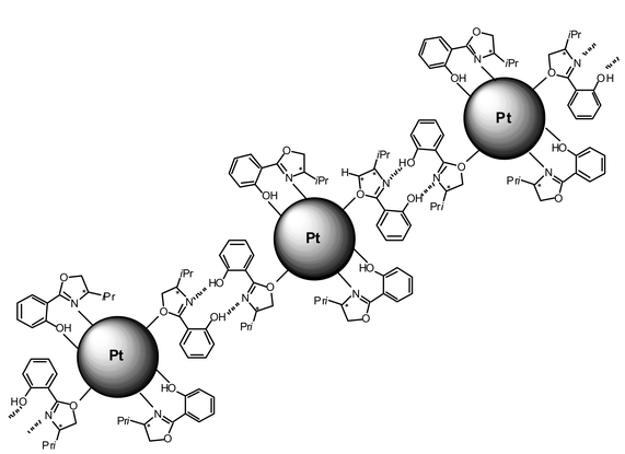 Illustration of possible interactions between particles through strong hydrogen bonds between ligands in the case of Colloid 7.