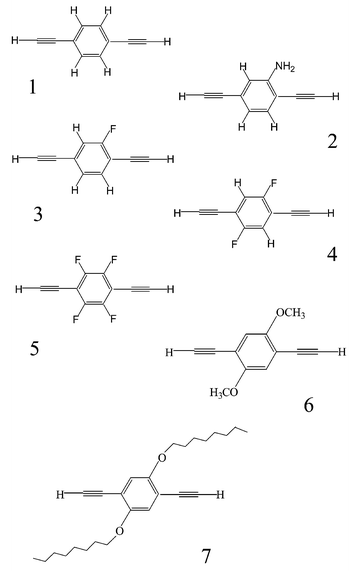 Compounds HCC–R–CCH.