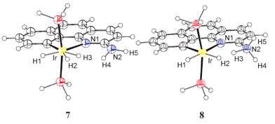 Optimized geometry (B3PW91) for the dihydrogen complex IrH(H2)(bq-NH2)(PH3)2+, 7, and the hydride complex Ir(H)2(bq-NH3)(PH3)2+, 8.