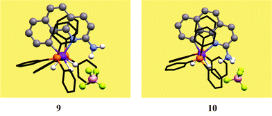 Optimized geometry (ONIOM(B3PW91/UFF)) for the ion pair dihydrogen complex [IrH(H2)(bq-NH2)(PPh3)2][BF4], 9, and the ion pair hydride complex [Ir(H)2(bq-NH3)(PPh3)2][BF4], 10. Atoms included in the QM part are shown in ball-and-stick format and atoms included in the MM part are shown in black.