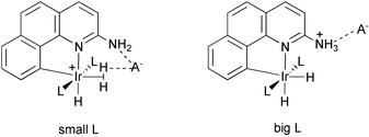 scheme, filename = b207339k-s2.gif