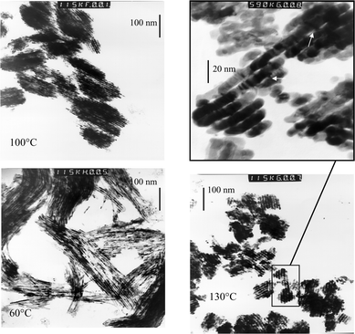 TEM images (×230 000) of a platinum replica of SBA-15 synthesized at 60, 100 and 130 °C. Magnification (×1 180 000) of a platinum replica of SBA-15 synthesized at 130 °C, arrows showing connections between the main mesopores.