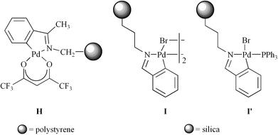 Other immobilized palladacycles that have been evaluated as catalyst precursors for Heck and Suzuki reactions.39,41a