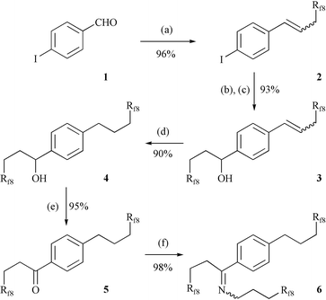 Synthesis of fluorous imine 6. Conditions: (a) Rf8CH2CH2PPh3+I−, K2CO3, p-dioxane/H2O, 95 °C; (b) i-PrMgCl, THF; (c) Rf8CH2CH2CHO; (d) (Ph3P)3RhCl, H2 (75 psi), EtOH/CF3C6H5, 40 °C; (e) Dess–Martin periodinane, CF3C6H5; (f) NH2CH2CH2CH2Rf8, SnCl2(H2O)2, toluene, reflux, Dean Stark.