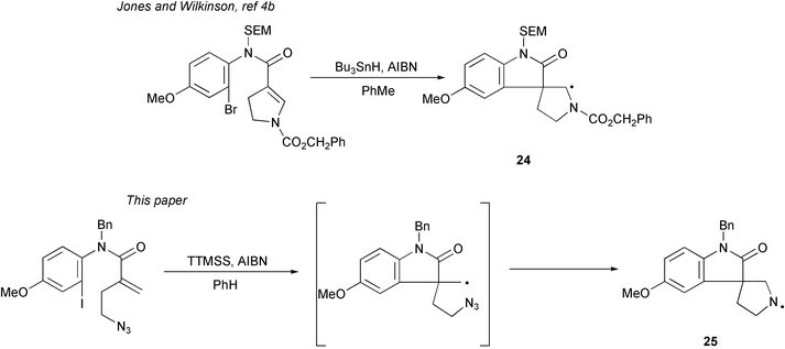 The different regiochemical outcomes of the two radical cyclisation approaches to spiropyrrolidinylindolones.