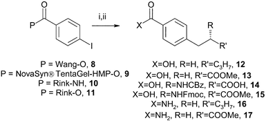 
            Reagents and conditions: i, organozincs 1–4 in THF (3 equiv.), Pd2(dba)3
(10 mol%), P(o-tolyl)3
(40 mol%), room temp., 16 h; ii, TFA–dichloromethane, 1 h.