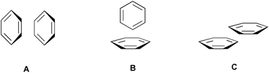 Relative orientations of rings in the benzene dimer.