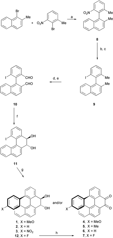 Synthesis of compounds 1–7.Reagents and conditions: a, Cu bronze, neat, 200 °C. b, SnCl2·H2O, AcOEt, 80 °C, 15 h. c, H2SO4, NaNO2, H2O, 0–5 °C, 30 min; then KI 5 to 20 °C, 15 h. d, NBS cat. PhCO2O, hν, CCl4, 80 °C, 48 h. e, AgNO3, dioxane, H2O, 100 °C, 15 h. f, SmI2, THF, −78 °C, 1 h. g, Pd2(dba)3, AsPh3, DMF, 150 °C, 40 h. h, PySO3, DMSO, RT, 2 h.
