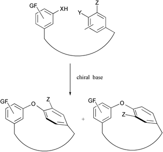 scheme, filename = b208905j-s1.gif