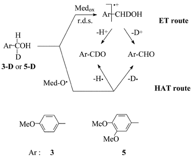 scheme, filename = b208951c-s4.gif