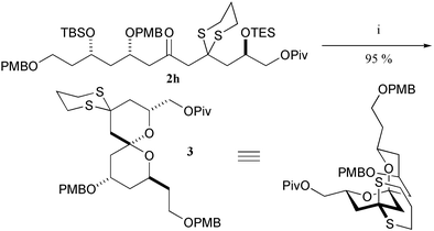 Application to the synthesis of spiroketal 3. Reagents and conditions: (i) p-TsOH, MeCN–H2O (4 : 1), 30 °C.