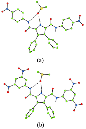 Crystal structures of the DMSO solvates of (a) compound 2 and (b) compound 3. Colour key: carbon = green, nitrogen = blue, oxygen = red, sulfur = yellow.