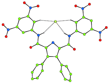 The crystal structure of 3-H+ binding chloride via NH and CH hydrogen bonds (two tetrabutylammonium counter cations have been omitted for clarity). Colour key: carbon = green, nitrogen = blue, oxygen = red, chloride = light green.