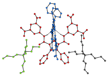 The X-ray crystal structure of the tetrabutylammonium salt of 3-H+. Colours represent individual components of the assembly. Certain hydrogen atoms have been omitted for clarity.