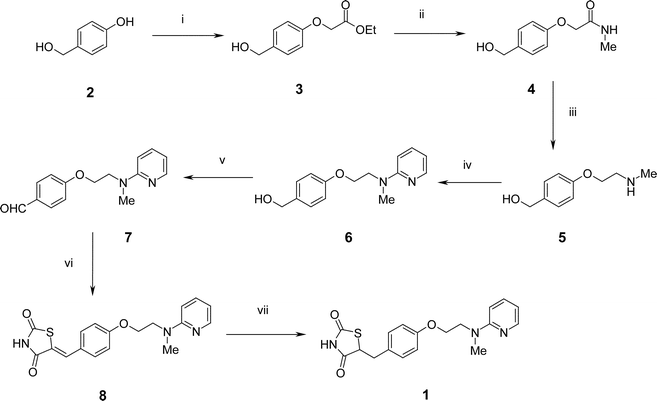 Reagents and conditions: i, ethyl iodoacetate, K2CO3, DMF, 90 °C, 96% or ethyl iodoacetate, PS-BEMP, DMF, rt, 93%; ii, MeNH2, H-15, THF, 100%; iii, (a) BH3·THF, 65 °C, (b) Et2NH, (c) SCX-2, 84% overall; iv, 2-fluoropyridine, 120 °C, 82%; v, PS–CrO3, THF, Δ, 86%; vi, (a) 2,4-thiazolidinedione, piperazinomethyl polystyrene, PhMe, 88 °C, (b) SCX-2, 99%; vii, H2, Pd(OH)2, 1,4-dioxane, 80 °C, 82%.