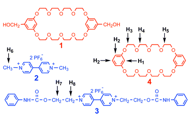 First Supramolecular Poly Taco Complex Chemical Communications Rsc Publishing