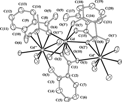 Ferromagnetic Interaction In A Polynuclear Gadolinium Complex Structure And Magnetic Studies Dalton Transactions Rsc Publishing