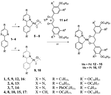 Molecular Design At The Calamitic Discotic Cross Over Point Mononuclear Ortho Metallated Mesogens Based On The Combination Of Rod Like Phenylpyrimidines And Pyridines With Bent Or Half Disc Shaped Diketonates Journal Of Materials Chemistry Rsc